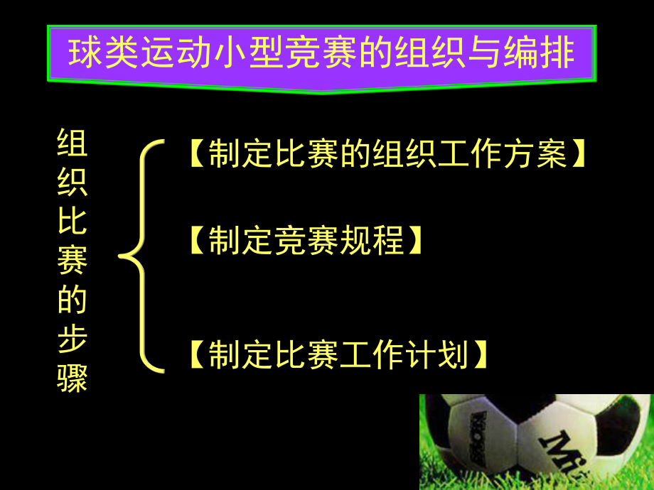 竞赛的组织编排课件.ppt_第2页