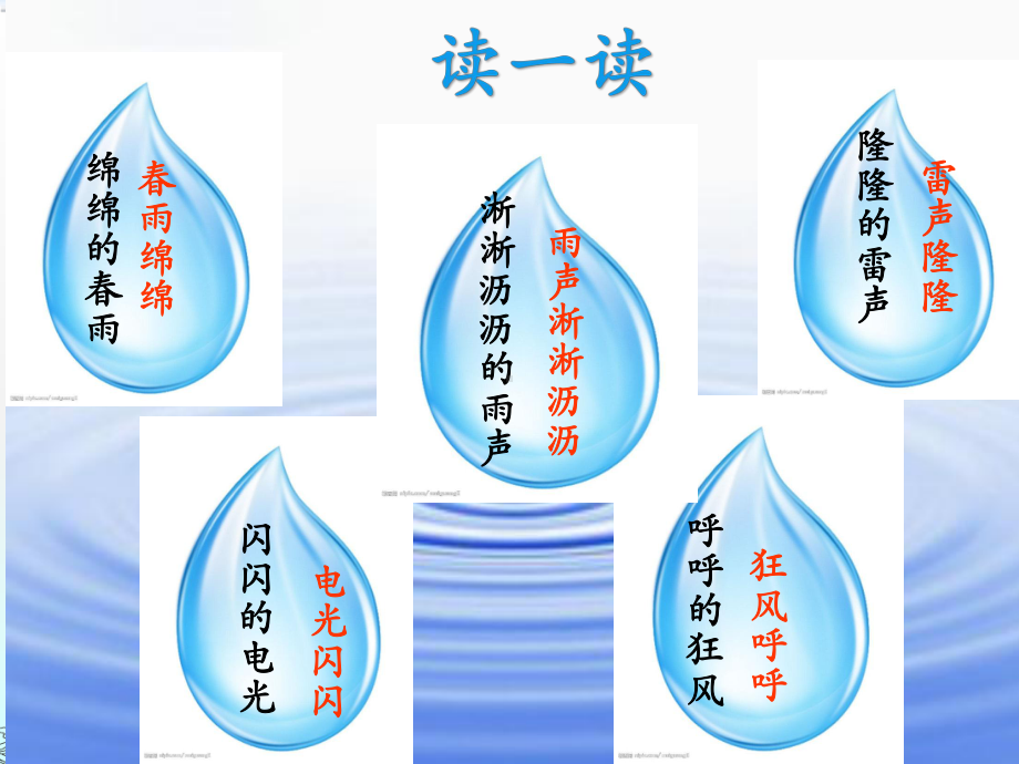 四季的雨课件.ppt_第2页