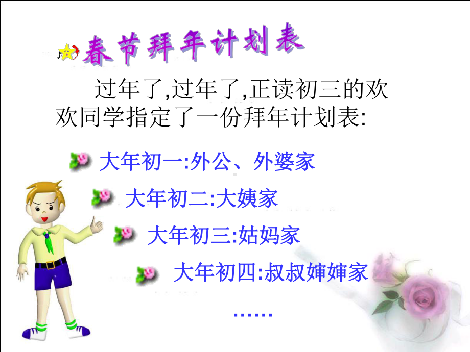 学会合理消费课件.ppt_第3页