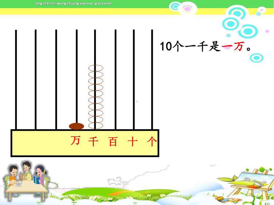 《认识整万数》苏教版小学数学四年级下册(第八册)课件.ppt_第3页