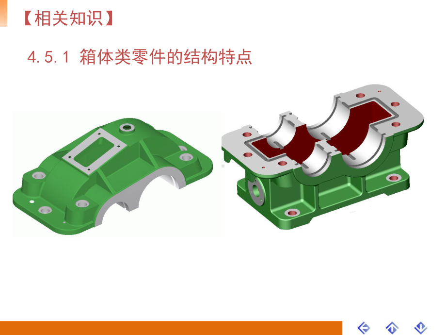 零部件测绘与CAD制图实训课件项目四任务5绘制泵体零件图.ppt_第3页