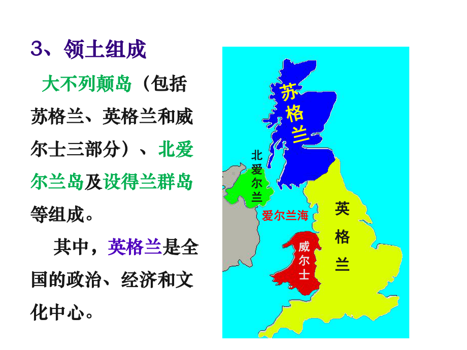 高考区域地理-英国课件.ppt_第3页