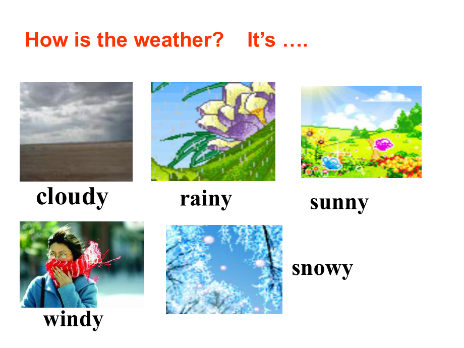 人教(新版)四年级上册《Unit4How’stheweathertoday》复习课件-2.ppt_第2页