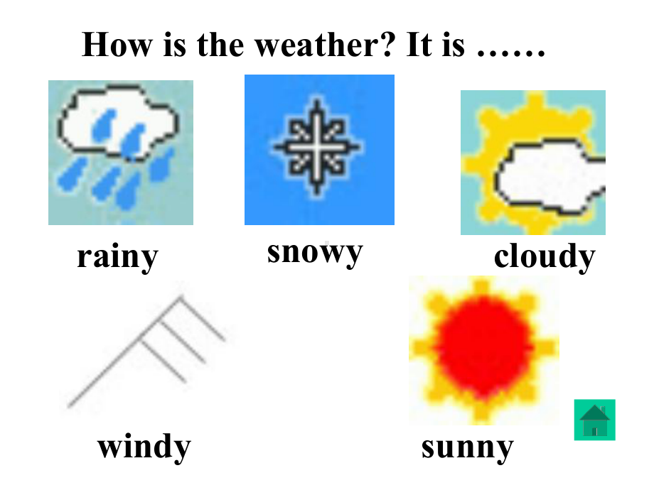 人教(新版)四年级上册《Unit4How’stheweathertoday》复习课件-2.ppt_第3页