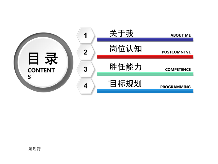 人力资源部竞聘报告.pptx_第2页