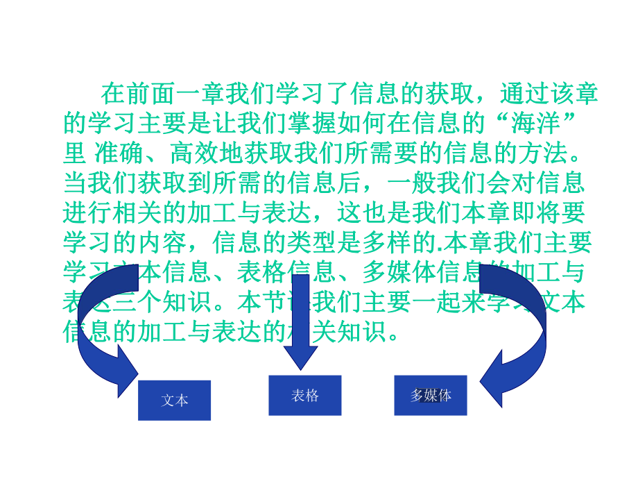 文本信息的加工与表达精选课件.ppt_第2页