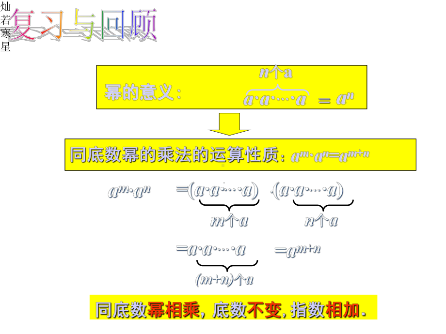 北师大版数学七下1.2《幂的乘方与积的乘方》ppt课件1.pptx_第2页