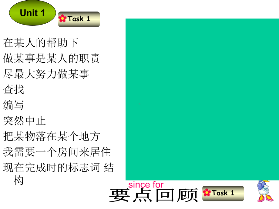 九年级英语Unit1复习课件.ppt_第3页