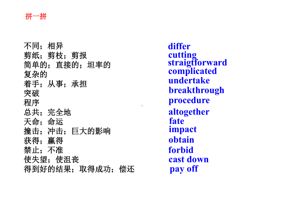 人教版高中英语选修八unit2wordstudy教学课件.ppt--（课件中不含音视频）_第3页