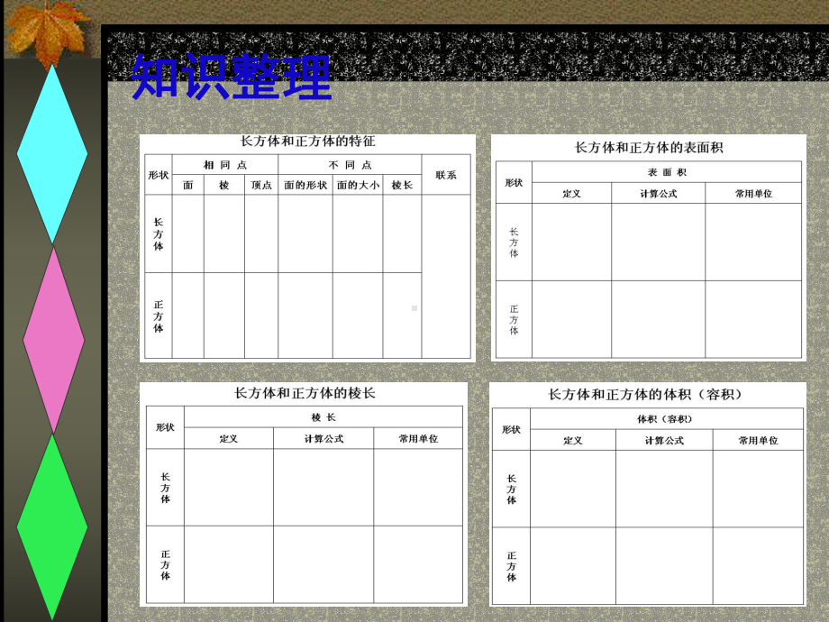 五年级数学下册课件整理与复习1北师大版.ppt_第2页