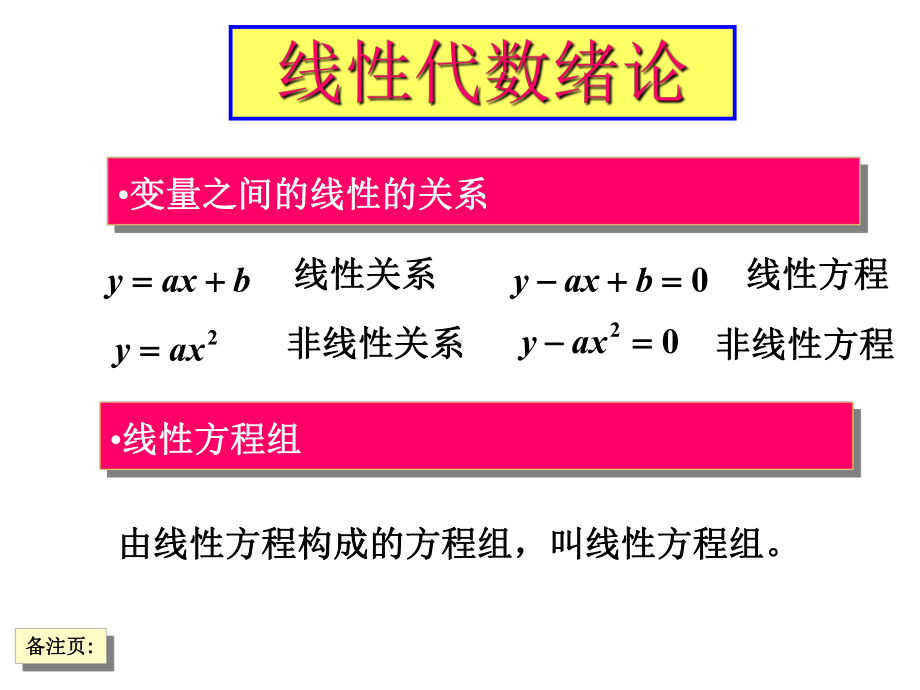 线性代数课件绪论.ppt_第2页