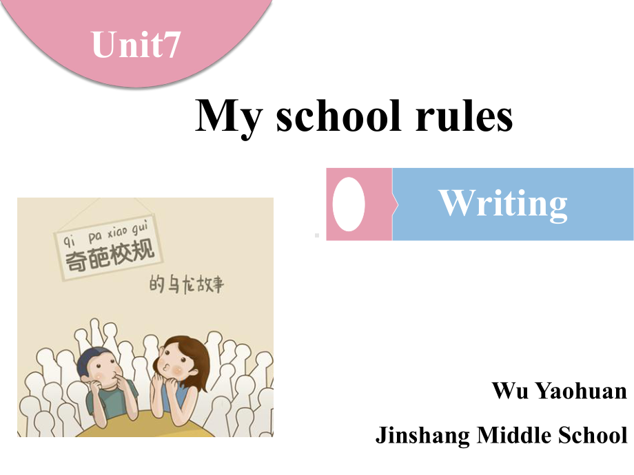 九年级英语人教版全册Unit7-Writing优质课课件.ppt-(课件无音视频)_第1页