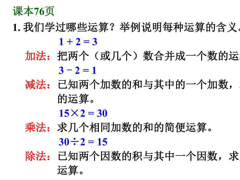 人教版六年级数学下册第六单元《整理和复习》之《数与代数—数的运算》课件.pptx_第2页