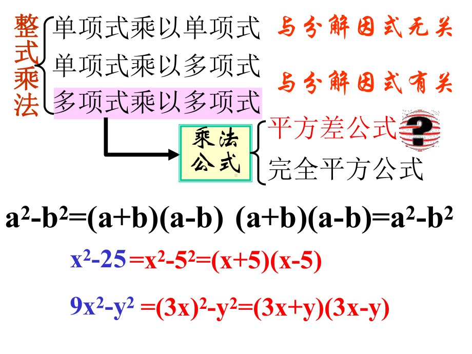 北师大数学八下课件4.3公式法(1)1.pptx_第3页