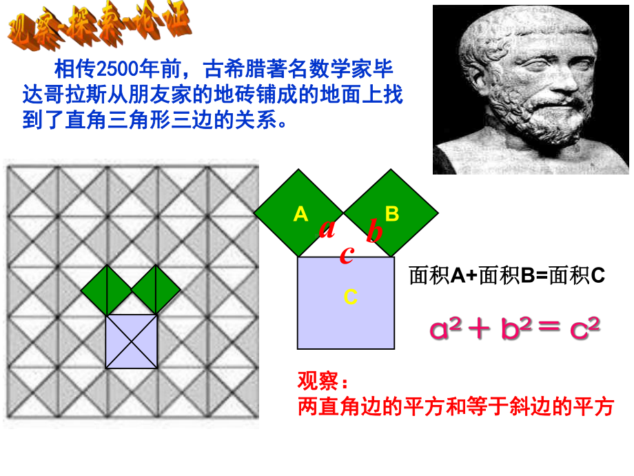 探索勾股定理PPT教学课件.ppt_第2页