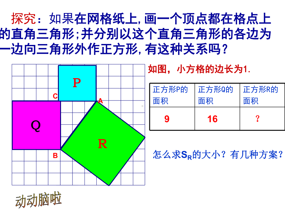 探索勾股定理PPT教学课件.ppt_第3页