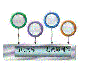 人教版五年级数学下册《旋转、欣赏设计》课件(同名2075).ppt