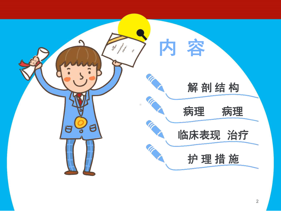 附睾炎的护理课件.ppt_第2页