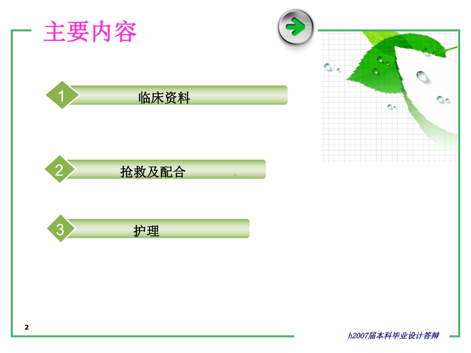 产后出血导致失血性休克的抢救及护理课件.ppt_第2页