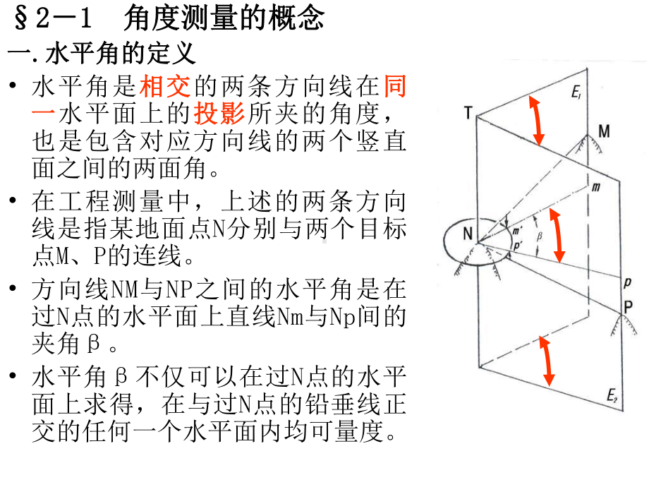 测量2角度测量课件.ppt_第3页