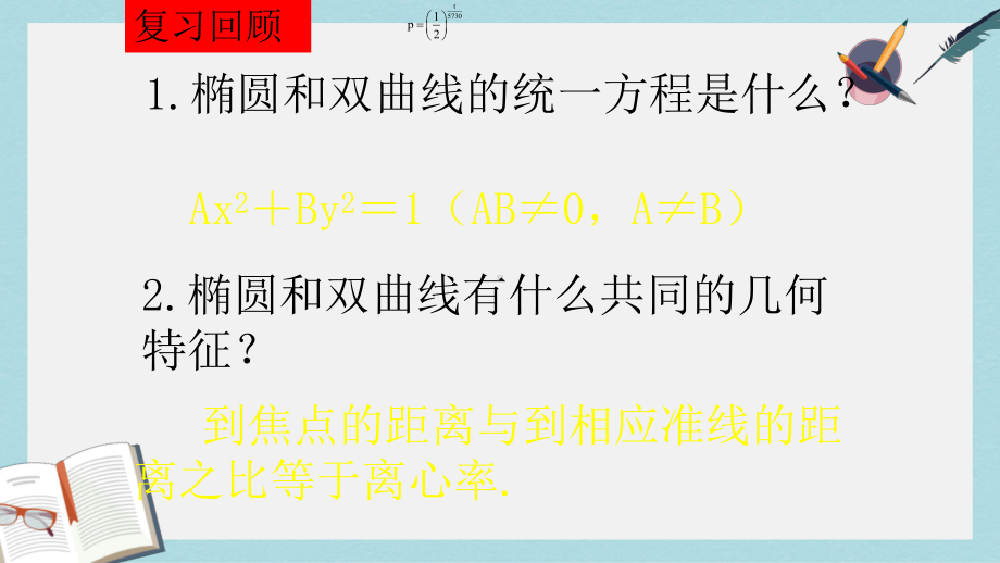 人教版中职数学(拓展模块)23《抛物线》课件3(同名1787).ppt_第2页