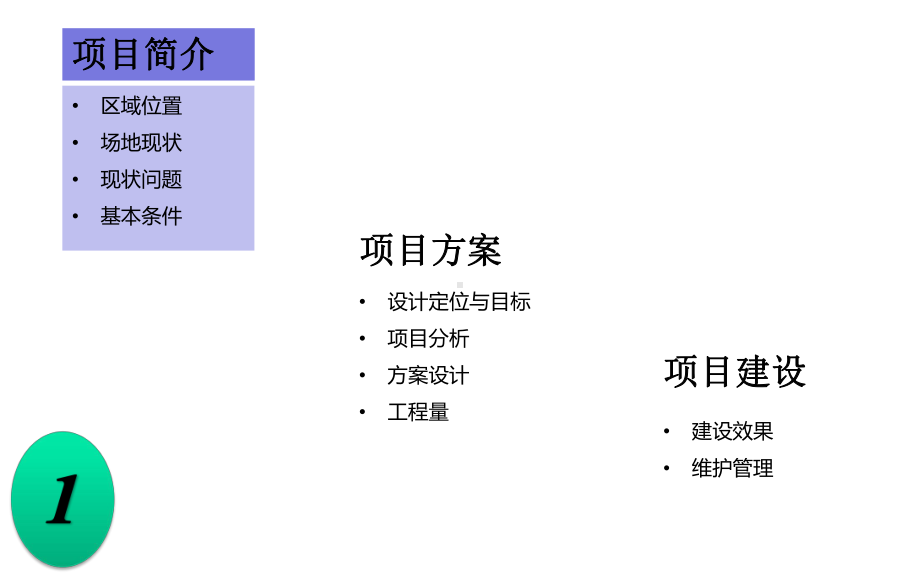 某某商业办公综合体海绵城市设计课件.ppt_第3页