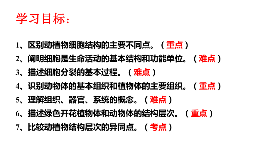 七年级上册生物第二章观察生物结构精讲课件.pptx_第3页