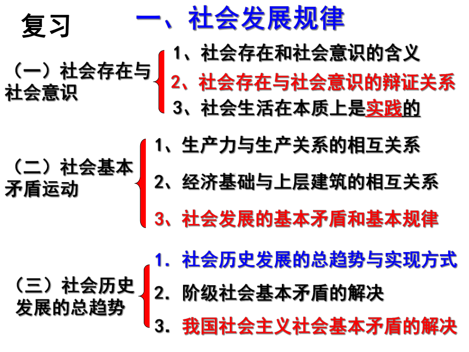 高中政治必修四社会历史的主体课件.ppt_第1页