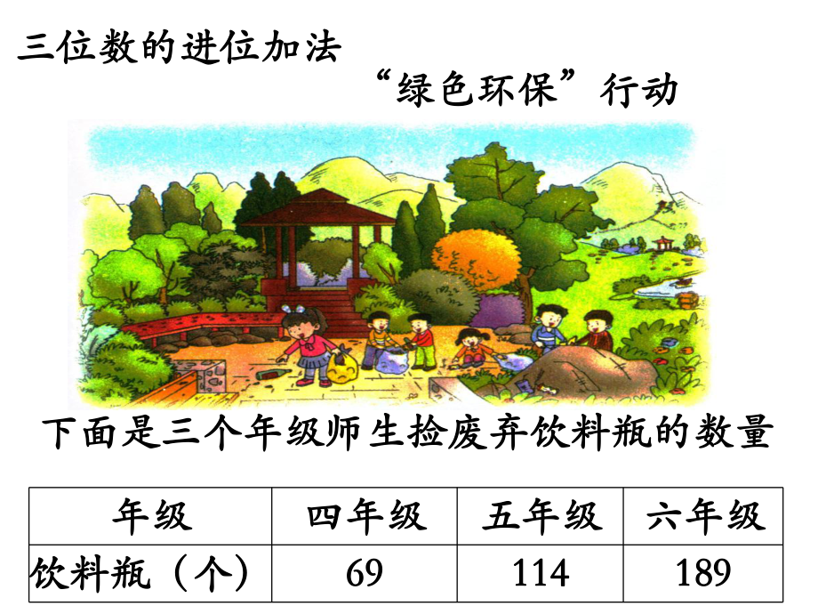 二年级下册数学课件63三位数的进位加法｜冀教版(共21张)-2.pptx_第3页