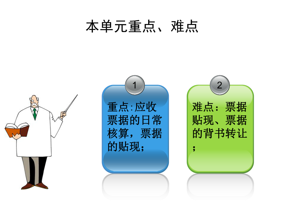 往来核算岗位应收票据课件.ppt_第3页