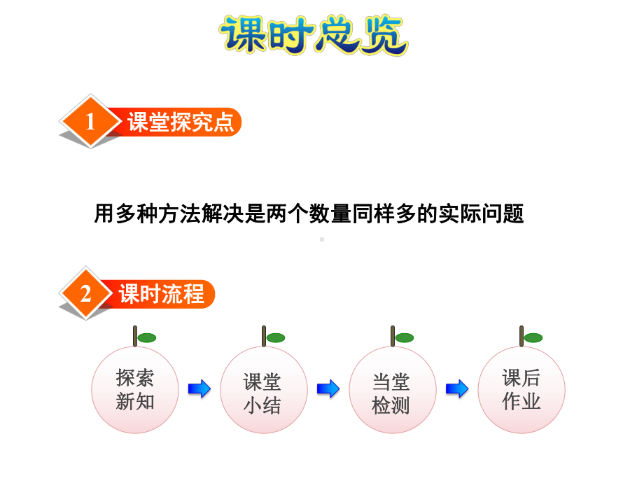 （苏教版教材）二年级数学上册《3.简单的加、减法实际问题(1)》课件.pptx_第3页