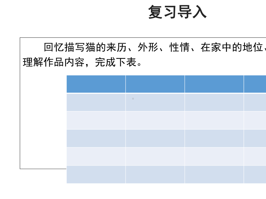 《猫》第二课时-教学PPT课件（部编新人教版七年级语文上册(统编)）.ppt_第2页