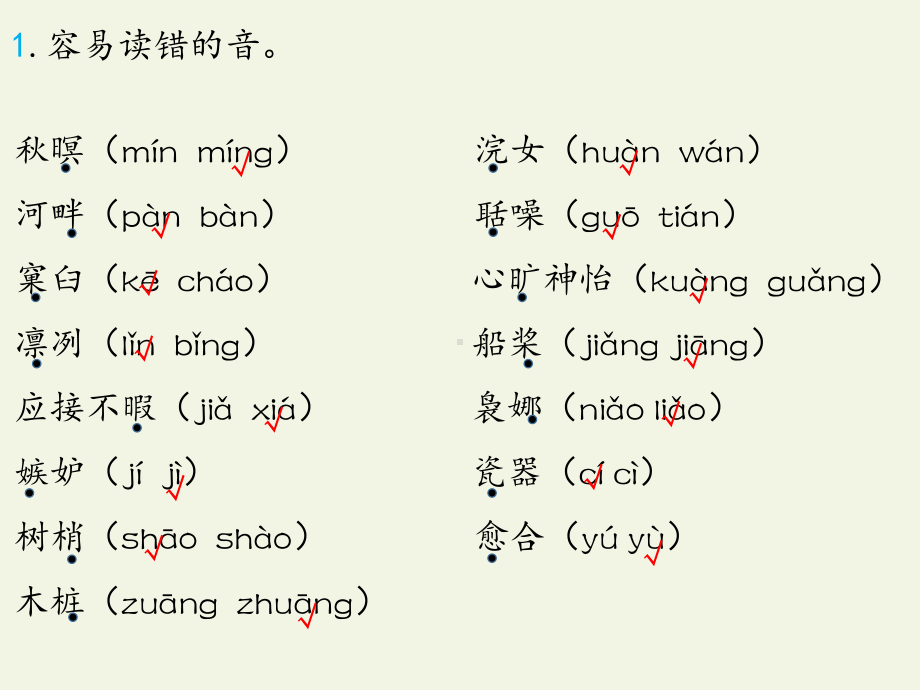 [部编版]小学五年级语文上册第七单元复习课件2.pptx_第2页