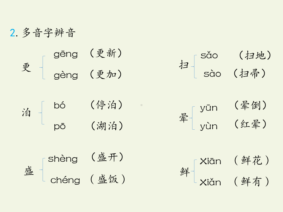 [部编版]小学五年级语文上册第七单元复习课件2.pptx_第3页