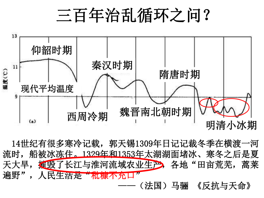 《从明朝建立到清军入关》高中历史课件分析-PPT统编版.ppt_第3页