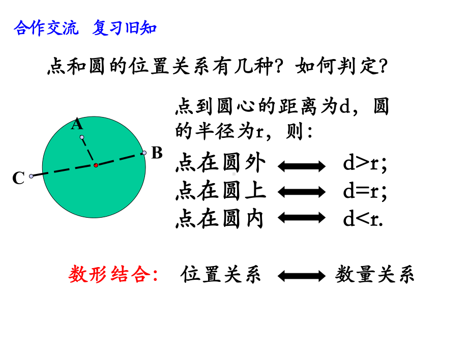 沪科版九年级下册数学：直线与圆的三种位置关系课件.pptx_第2页