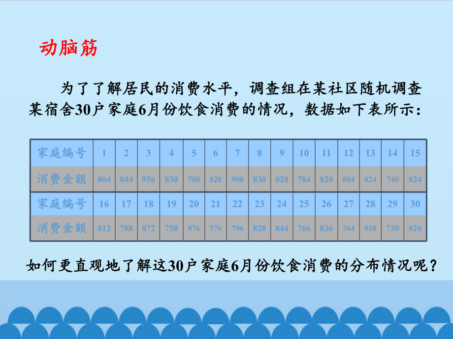 湘教版八年级数学下册52频数直方图课件.pptx_第2页