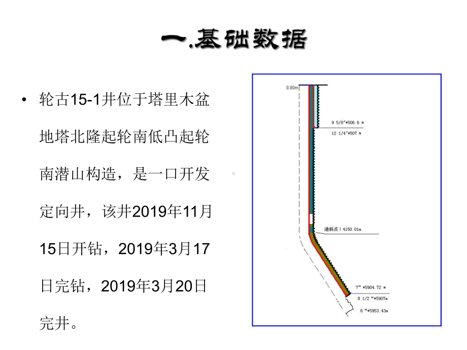 井下复杂案例分析.ppt_第2页