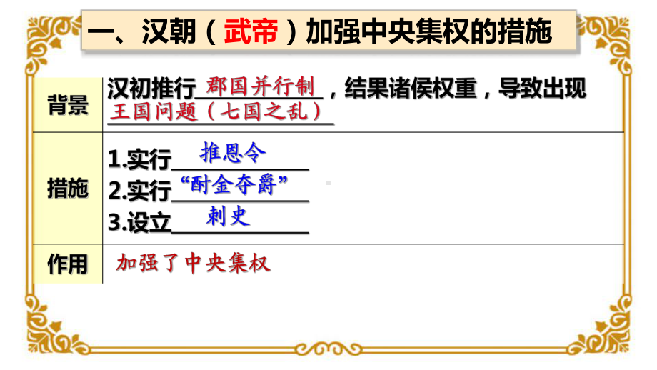 高考历史一轮复习课件汉至明清中央集权的发展演变(共28张).pptx_第2页