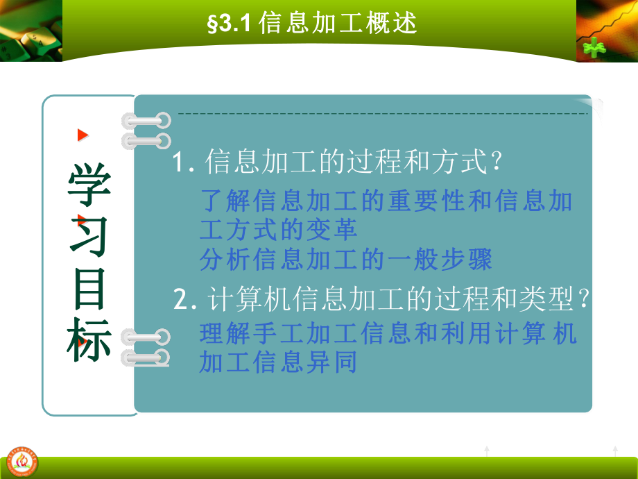 高中信息技术《信息加工概述优质课》优质教学课件设计.pptx_第2页