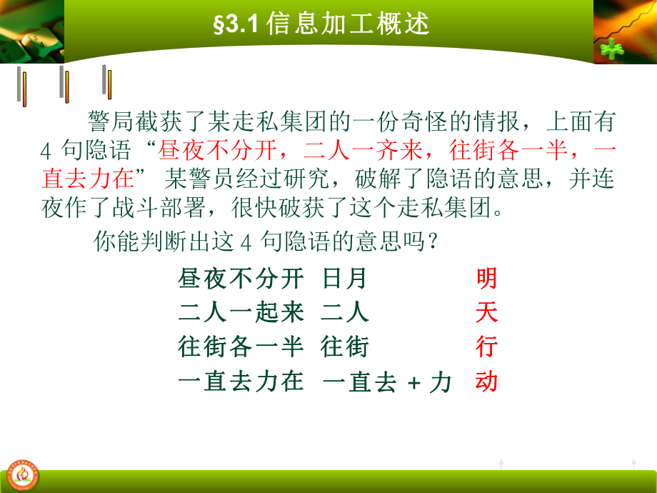 高中信息技术《信息加工概述优质课》优质教学课件设计.pptx_第3页