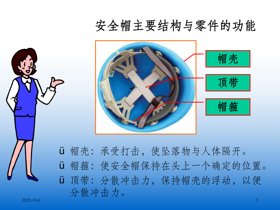 《安全帽的知识》PPT课件-OK.ppt_第3页