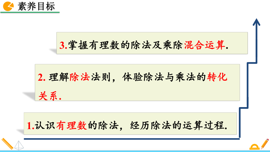 人教版初一七年级数学上册《有理数的除法》有理数教学课件.ppt_第3页