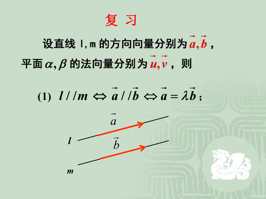 《322立体几何中的向量方法》课件1优质公开课人教A版选修21.ppt_第2页