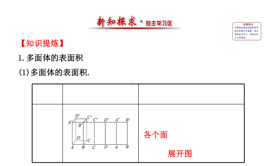 高中数学131柱体、锥体、台体的表面积与体积课件.ppt_第2页