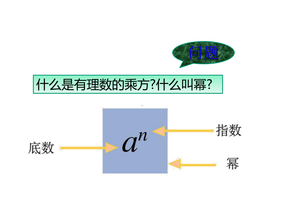 北师大版数学七年级上册教学课件-2.9有理数的乘方(第2课时).pptx_第2页