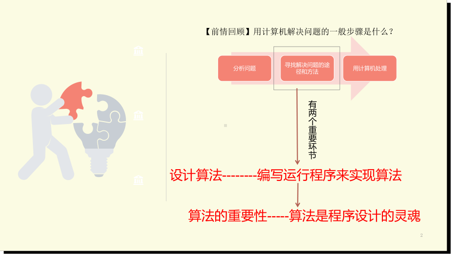 高中信息技术算法与程序设计《算法描述与设计》课件.pptx_第2页