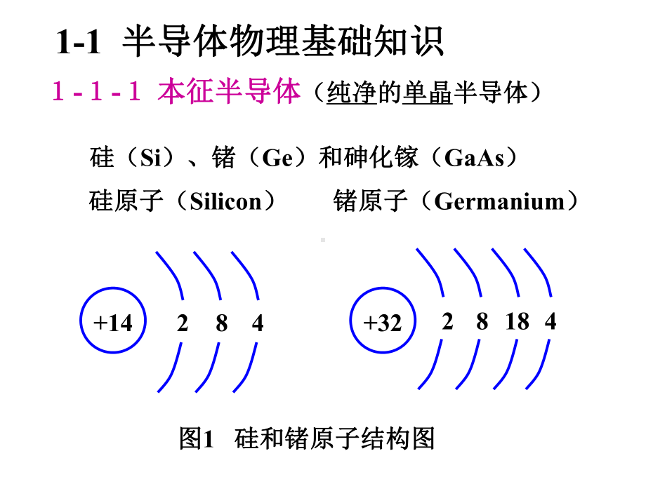 晶体二极管及其基本电路课件.ppt_第2页