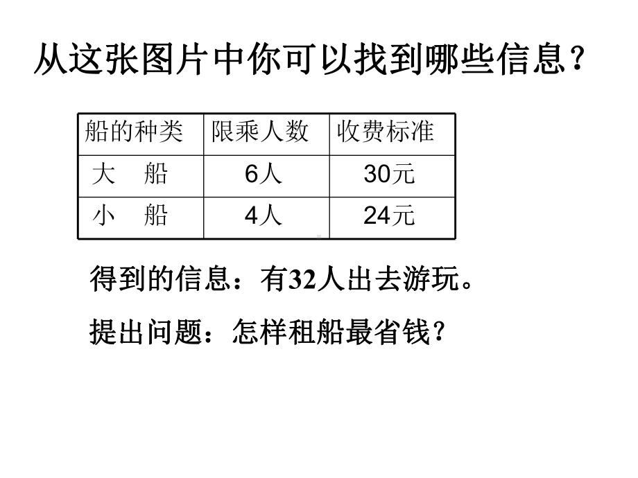 新人教版四年级数学下册《租船问题》课件.pptx_第3页