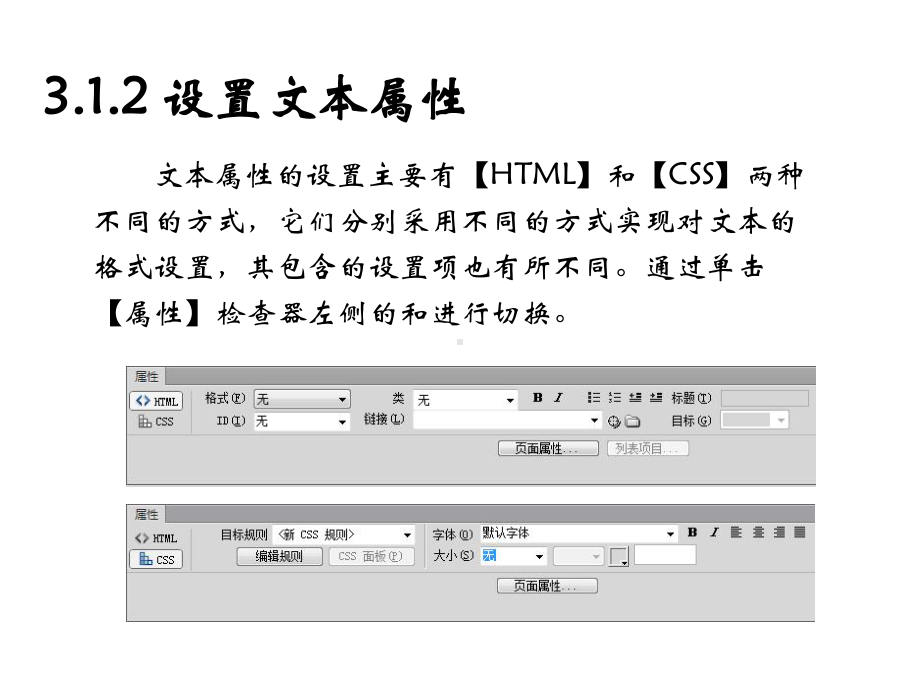 新媒体网页设计与制作DreamweaverCS6基础、案例、技巧实用教程第34章课件.ppt_第3页